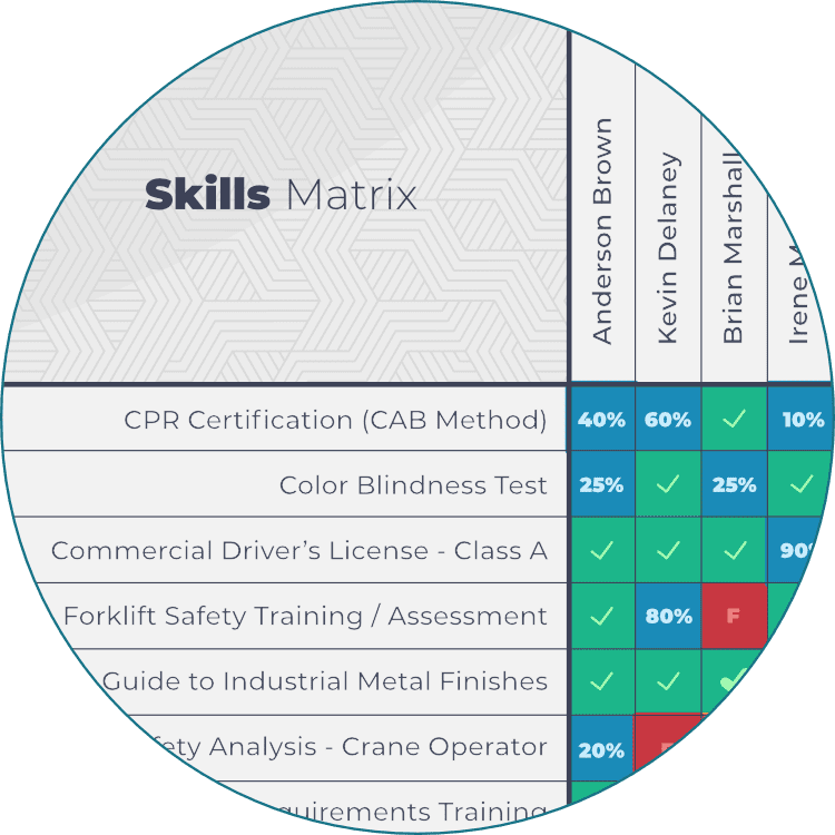 competency skills matrix