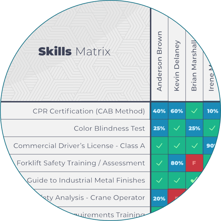 skills matrix