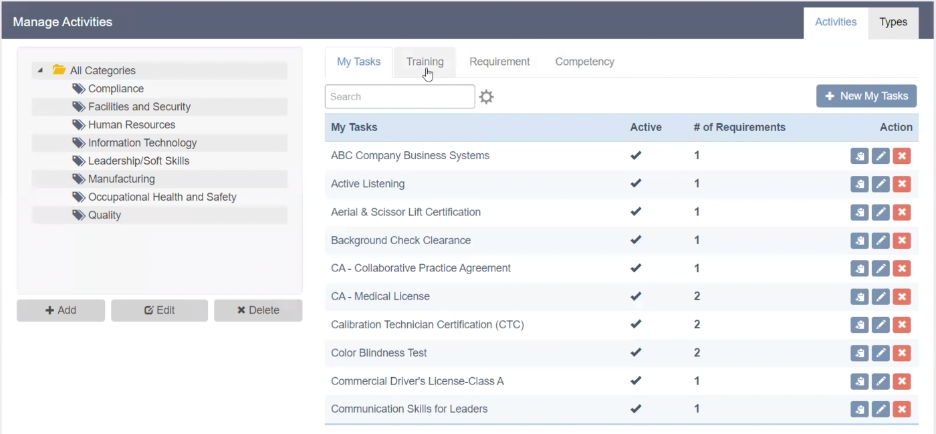 Manage Activities
