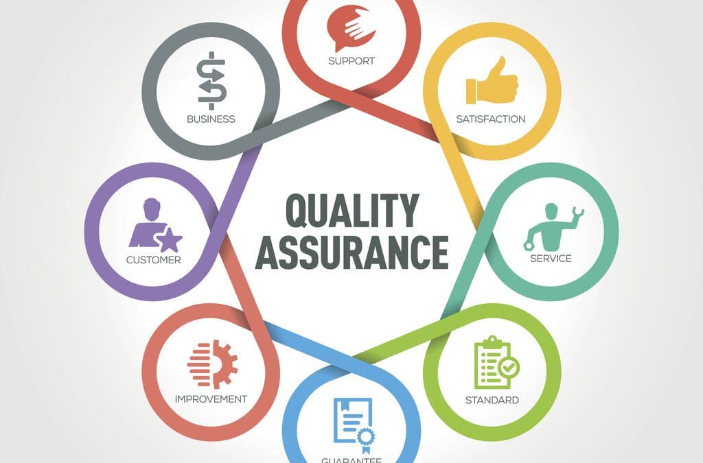 6 Benefits of Quality Assurance Tracking