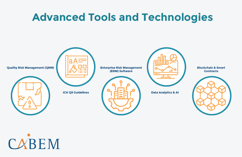 Advanced Tools and Technologies | CABEM Technologies